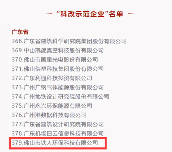 鐵人環(huán)?？聘氖痉秵挝?png